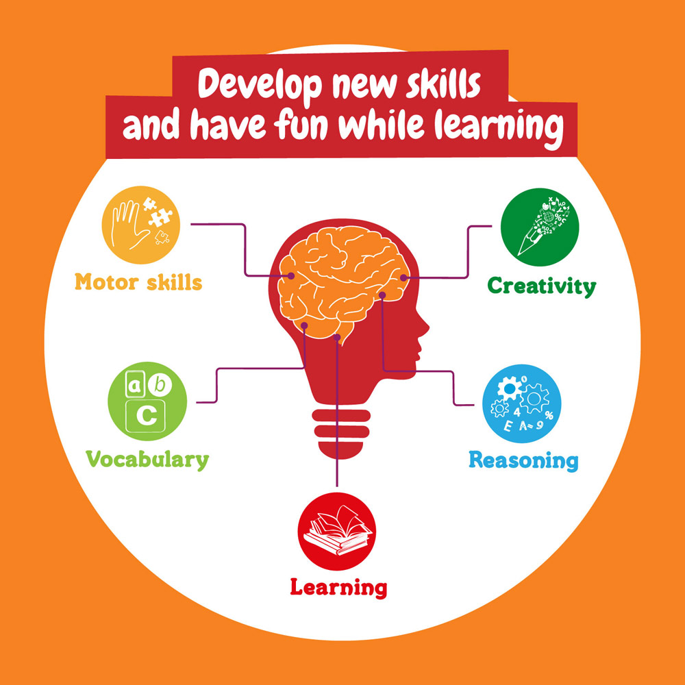 GUMMY FACTORY. Fabriquer vos bonbons, idéal pour enfants – Image 3